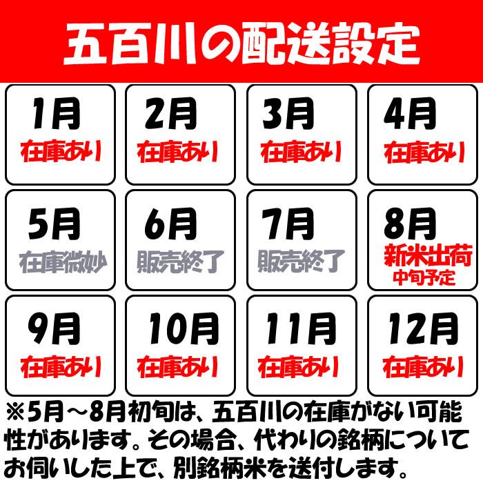 在庫がない期間の代替措置