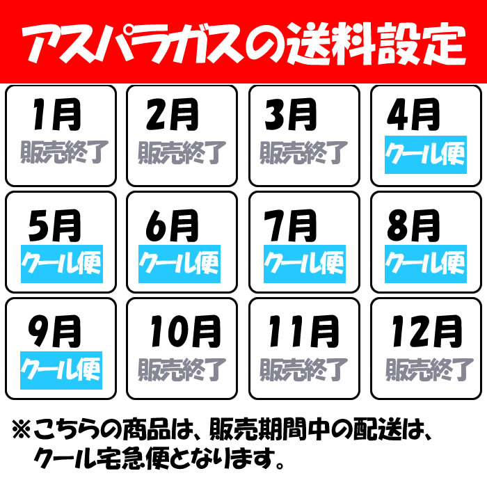 送料設定(COOL便)