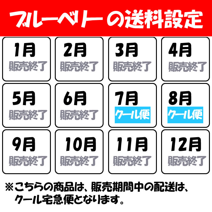 送料設定カレンダー(COOL便)