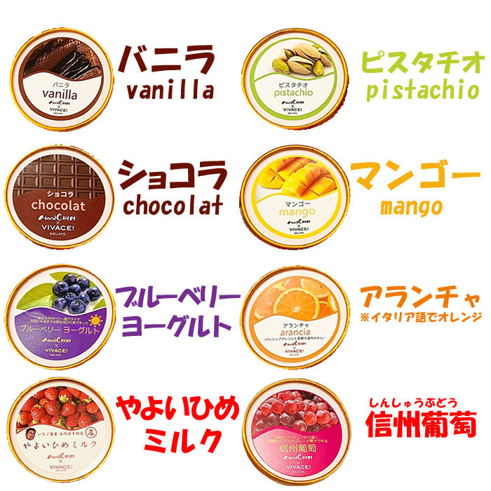 8種類のジェラート