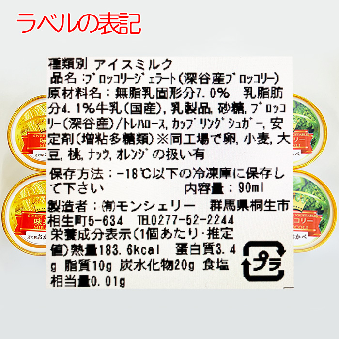 ラベル