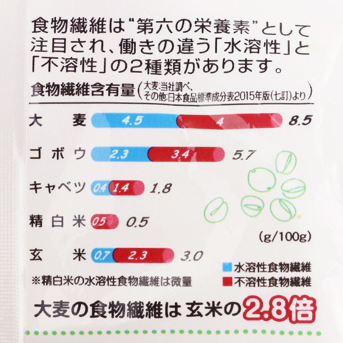 胚芽押麦 540g（45gx12袋）【はくばく（山梨県南巨摩郡）送料別】【NS】