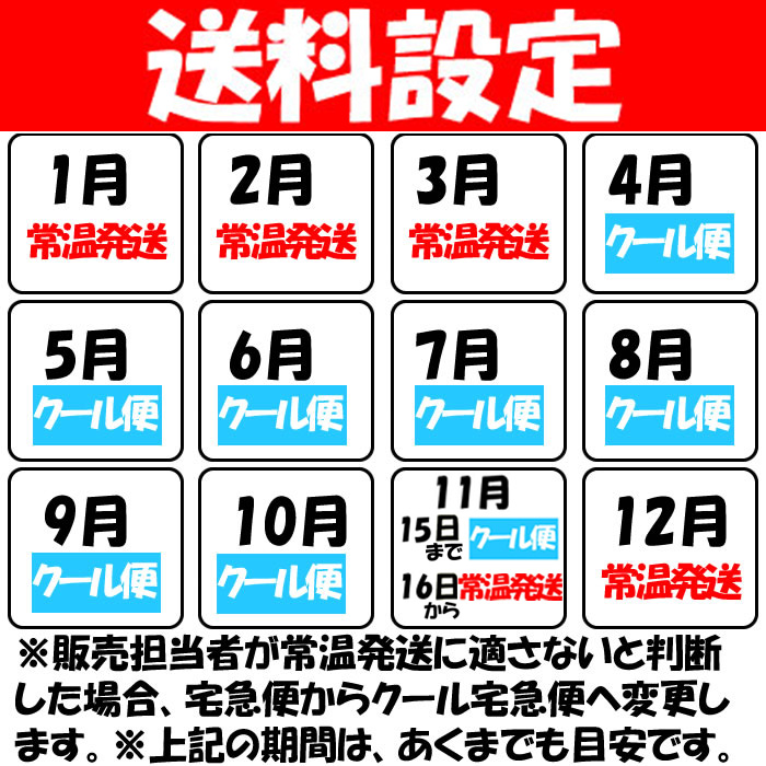 送料設定：配送温度カレンダー